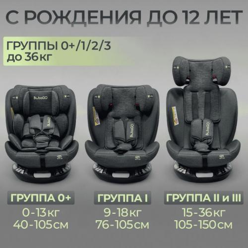 Автокресло Bubago Aspid BG 170-2 Серый (0-36 кг) (Isofix, поворот 360)