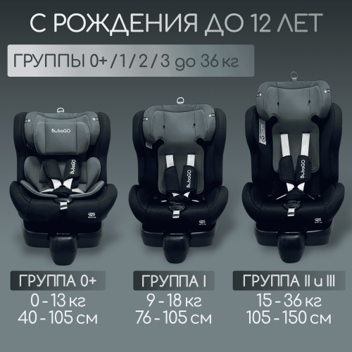 Автокресло Bubago Freet BG 178-1 Черный (0-36 кг) (Isofix, поворот 360, с упором в пол)