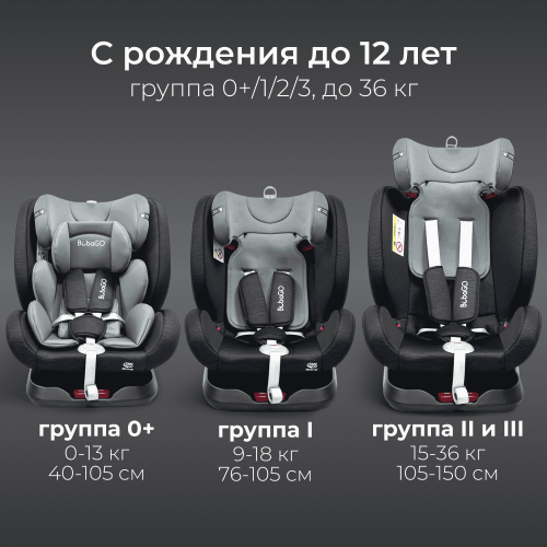 Автокресло Bubago Noxa BG 177-1 Черный (0-36 кг) (Isofix, поворот 360)