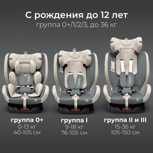 Автокресло Bubago Noxa BG 177-2 Серый (0-36 кг) (Isofix, поворот 360)
