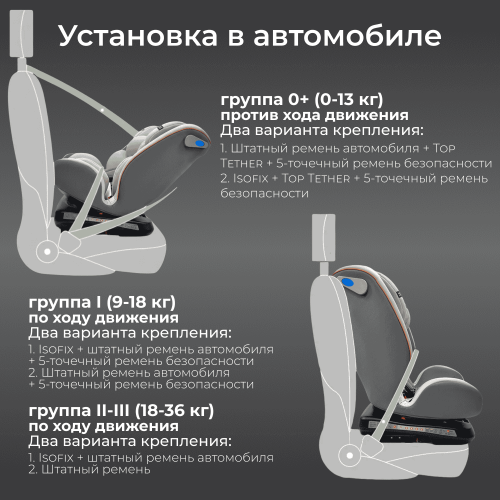 Автокресло Bubago Noxa BG 177-2 Серый (0-36 кг) (Isofix, поворот 360)