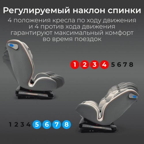 Автокресло Bubago Noxa BG 177-2 Серый (0-36 кг) (Isofix, поворот 360)