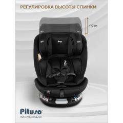 Автокресло Pituso Roys + Plus 0-36 кг IsoFix Black, black Inlay / Черный, Черный вкладыш