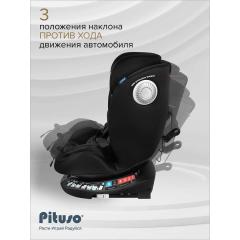 Автокресло Pituso Roys + Plus 0-36 кг IsoFix Black, black Inlay / Черный, Черный вкладыш