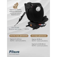 Автокресло Pituso Roys + Plus 0-36 кг IsoFix Black, black Inlay / Черный, Черный вкладыш