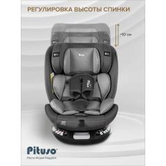 Автокресло Pituso Roys + Plus 0-36 кг IsoFix Dark grey, grey Inlay / Т.серый, Серый вкладыш