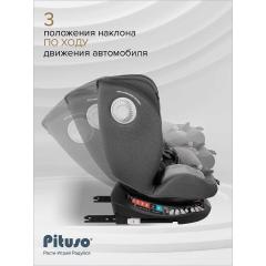 Автокресло Pituso Roys + Plus 0-36 кг IsoFix Dark grey, grey Inlay / Т.серый, Серый вкладыш