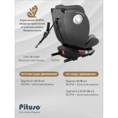 Автокресло Pituso Roys + Plus 0-36 кг IsoFix Dark grey, grey Inlay / Т.серый, Серый вкладыш