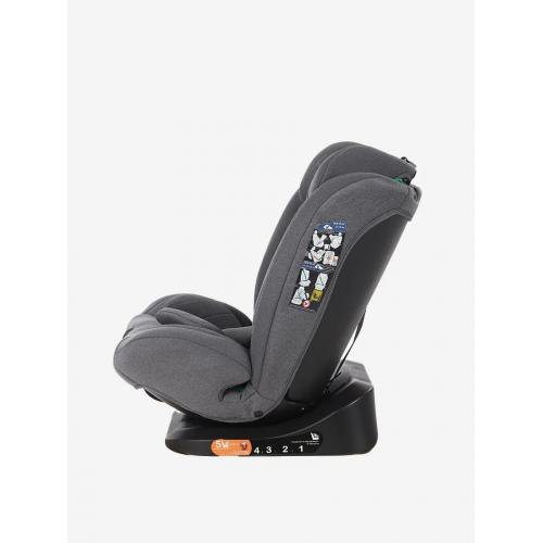 Автокресло Martin noir DISCOVERY I-SIZE Steel Titan 0-36 кг (без Isofix) Темно-Серый