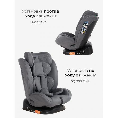 Автокресло Martin noir DISCOVERY I-SIZE Steel Titan 0-36 кг (без Isofix) Темно-Серый