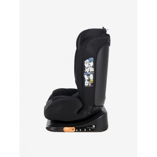 Автокресло Martin noir DISCOVERY I-SIZE Bass Black 0-36 кг (без Isofix) Черный