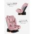 Автокресло Martin noir DISCOVERY I-SIZE Pink Pegasus 0-36 кг (без Isofix) Розовый