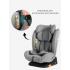 Автокресло Martin noir DISCOVERY I-SIZE Silver Comet 0-36 кг (без Isofix) Серый