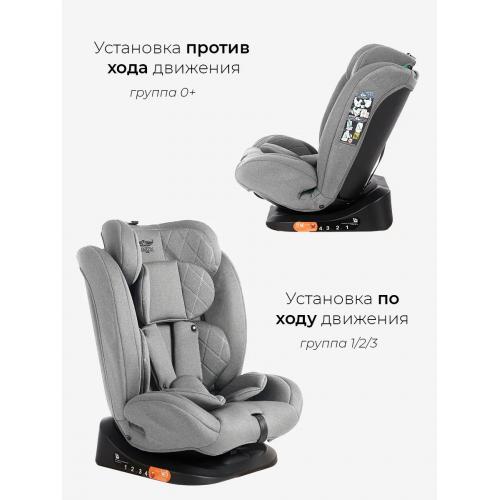 Автокресло Martin noir DISCOVERY I-SIZE Silver Comet 0-36 кг (без Isofix) Серый