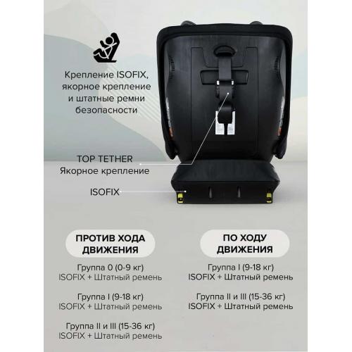 Автокресло Pituso Weby grey/серый (0-36 кг) 966i-Grey