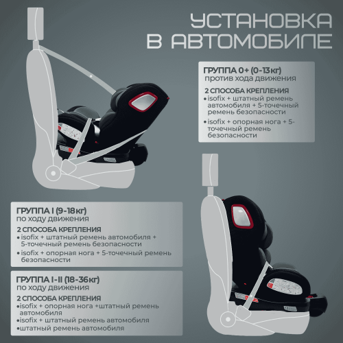 Автокресло Bubago Freet BG 178-1 Черный (0-36 кг) (Isofix, поворот 360, с упором в пол)
