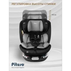 Автокресло Pituso Roys + Plus 0-36 кг IsoFix Black, grey Inlay / Черный Серый вкладыш