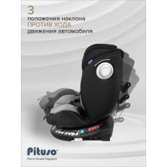 Автокресло Pituso Roys + Plus 0-36 кг IsoFix Black, grey Inlay / Черный Серый вкладыш