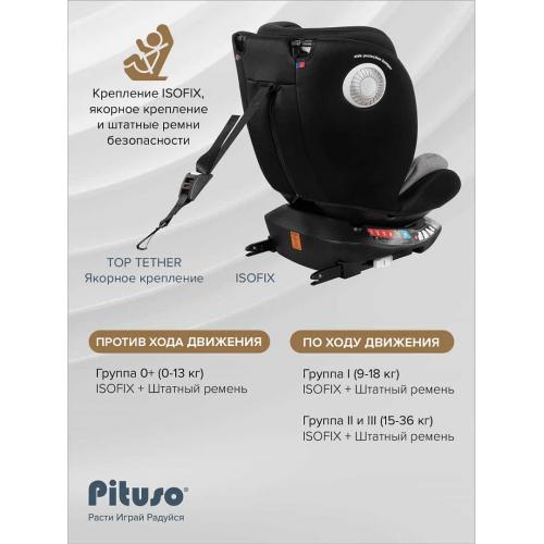 Автокресло Pituso Roys + Plus 0-36 кг IsoFix Black, grey Inlay / Черный Серый вкладыш