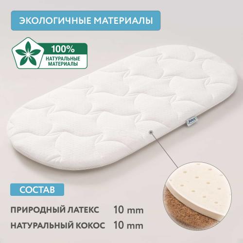 Матрас в коляску Plitex Premiata 76х34