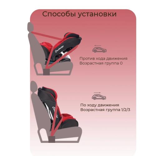 Автокресло TRON CAMBRIDGE Red care (без Isofix) 0-36 кг