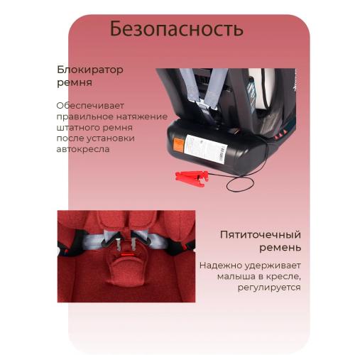 Автокресло TRON CAMBRIDGE Red care (без Isofix) 0-36 кг