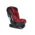 Автокресло TRON CAMBRIDGE Red care (без Isofix) 0-36 кг