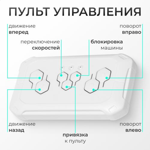 Детский автомобиль Sundays Самосвал LS818 (зеленый) 8524447