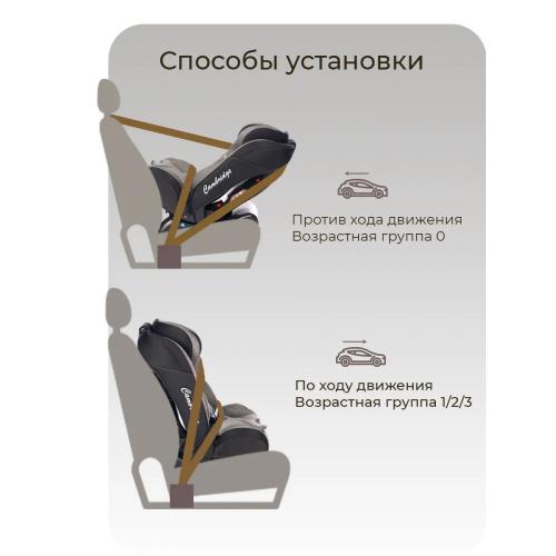 Автокресло TRON CAMBRIDGE Grey pull (без Isofix) 0-36 кг