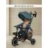 Велосипед трехколесный Pituso Elite Plus Blue Сине-зеленый JY-T05Plus-Teal