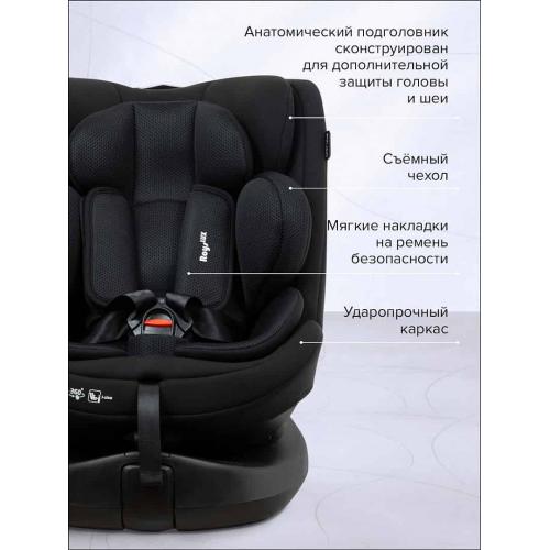 Автокресло Pituso Roys Lux black / черный (i-Size) (0-36 кг IsoFix) C014-LUX-Black