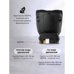 Автокресло Pituso Roys Lux black / черный (i-Size) (0-36 кг IsoFix) C014-LUX-Black