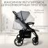 Коляска детская прогулочная BubaGo Cross City 2026 BG 155-5 Темно-серый / Dark Grey