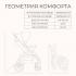 Коляска детская прогулочная BubaGo Cross City 2026 BG 155-8 Бежевый Biege
