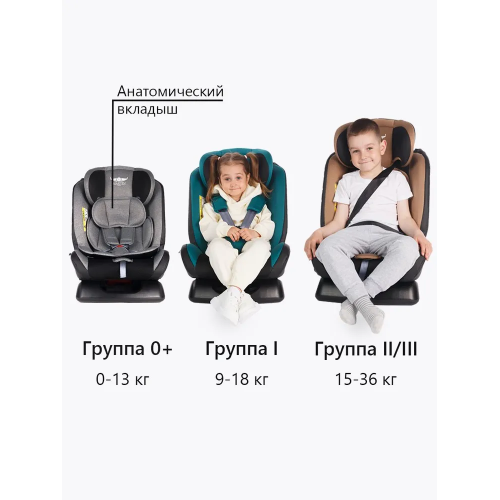 Автокресло Martin noir DISCOVERY Magic Purple 0-36 кг (без Isofix)