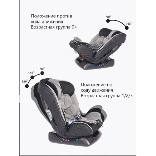 Автокресло Martin noir DISCOVERY Dusty Cyan 0-36 кг (без Isofix) Бирюзовый/голубой