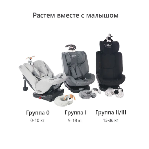 Автокресло Martin noir ProFit Deluxe Grey Isofix (поворот на 360) (с собачкой) Светло серый