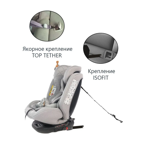 Автокресло Martin noir ProFit Deluxe Grey Isofix (поворот на 360) (с собачкой) Светло серый