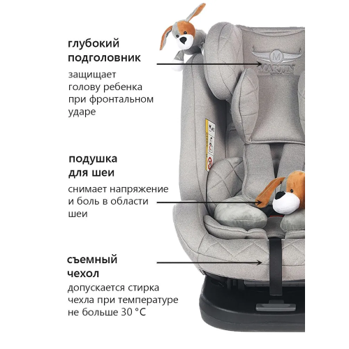 Автокресло Martin noir ProFit Deluxe Grey Isofix (поворот на 360) (с собачкой) Светло серый