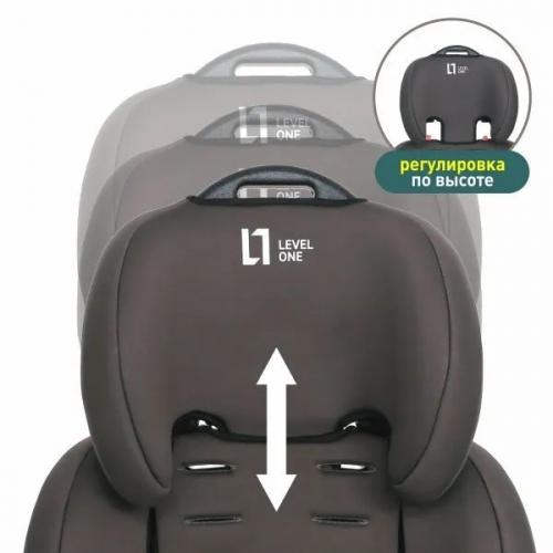 Автокресло Еду-Еду KS 575 Isofix / KRES4165 (антрацит) 9-36 кг