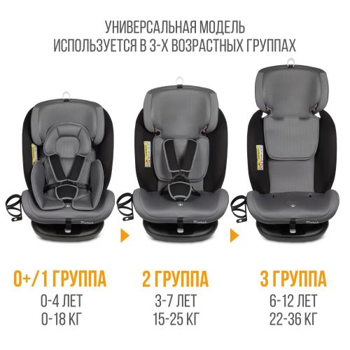 Автокресло Zlatek Cruiser Lux / KRES4083 (серый/черный)