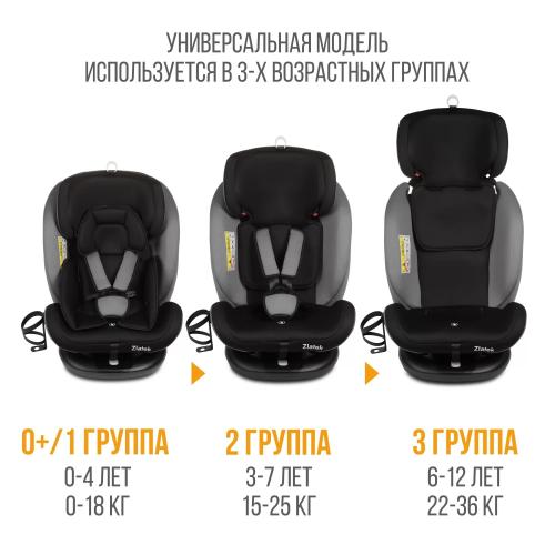 Автокресло Zlatek Cruiser Lux / KRES4084 (черный/серый)