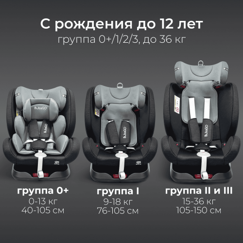 Автокресло Bubago Noxa BG 177-1 Черный (0-36 кг) (Isofix, поворот 360)