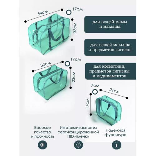 Сумка в роддом прозрачная, набор сумок 3 шт, бирюзовый из ПВХ