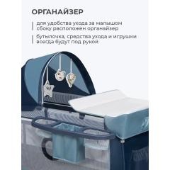 Кровать-манеж Lionelo Sven Plus (Blue Navy) синий