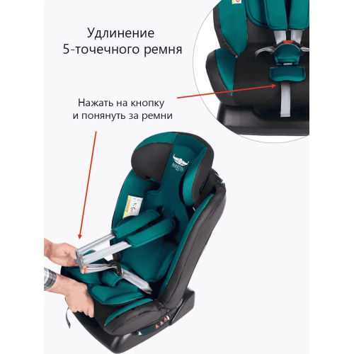 Автокресло Martin noir DISCOVERY Dusty Cyan 0-36 кг (без Isofix) Бирюзовый/голубой