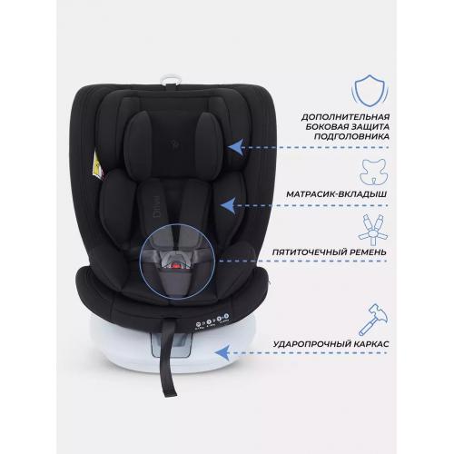 Автокресло Rant Drive Isofix / LB619 (Black) 0-36 кг Black / Черный