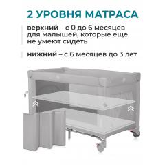 Кровать-манеж Lionelo Ellen (Grey Concrete) (2 уровня, откидной/опускной борт)