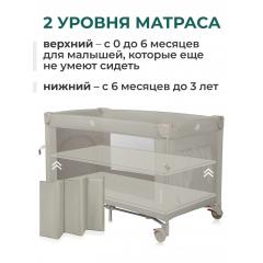 Кровать-манеж Lionelo Ellen (Beige Sand) (2 уровня, откидной/опускной борт)
