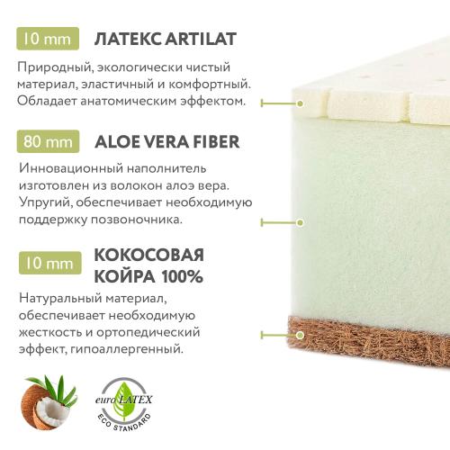 Детский матрас Plitex Aloe Vera Simple 119х60х11 арт.АВ-05/1 (Плитекс Алоэ Вера Симпл)